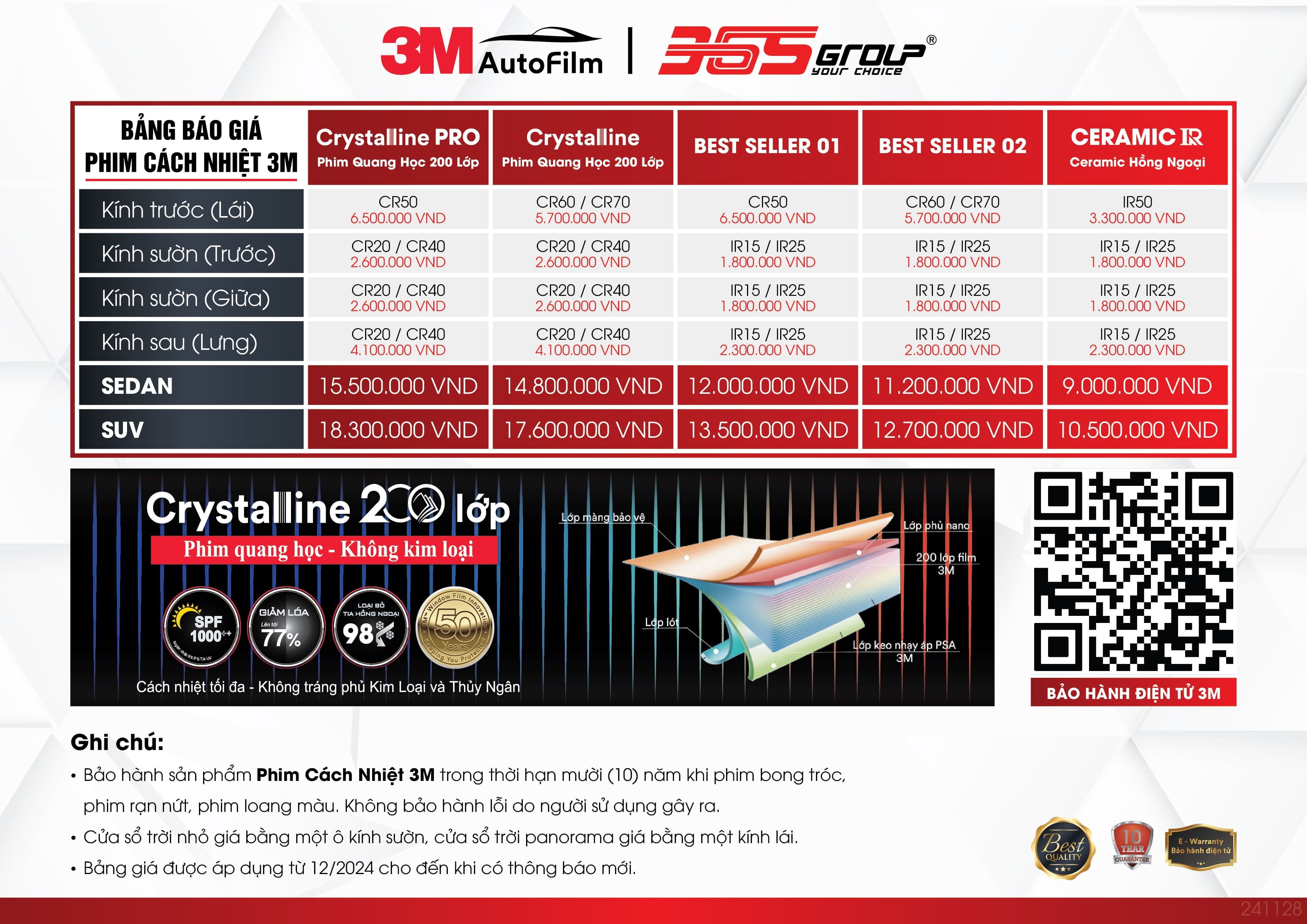 giá dán phim cách nhiệt 3m