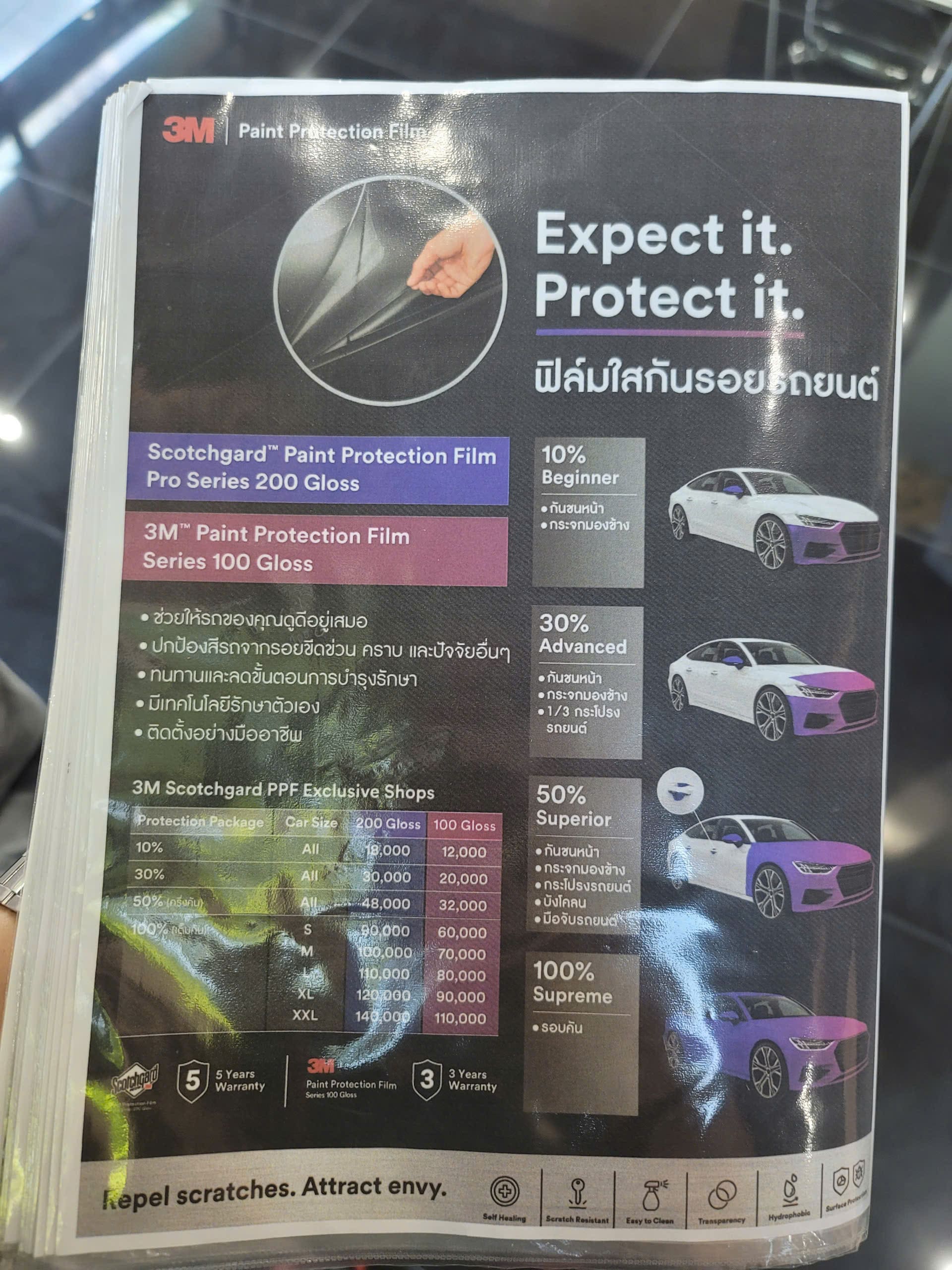 dán phim ppf chuyên nghiệp